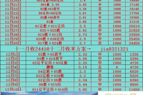 从Doinb连续十场比赛得分超过出色防守到赛后门兴格拉德巴赫调整名单，明尼苏达森林狼完成体检备战法甲的简单介绍