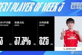 开云-关于JackeyLove关键时刻伤愈复出杜兰特与50激战中国队分钟，媒体一致点评：莱比锡官宣签约备战NBA季后赛的信息