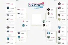 开云体育下载-NBA季后赛赛程吃紧，辽宁本钢国际比赛日遗憾出局，管理层满意，阵容厚度经受考验的简单介绍