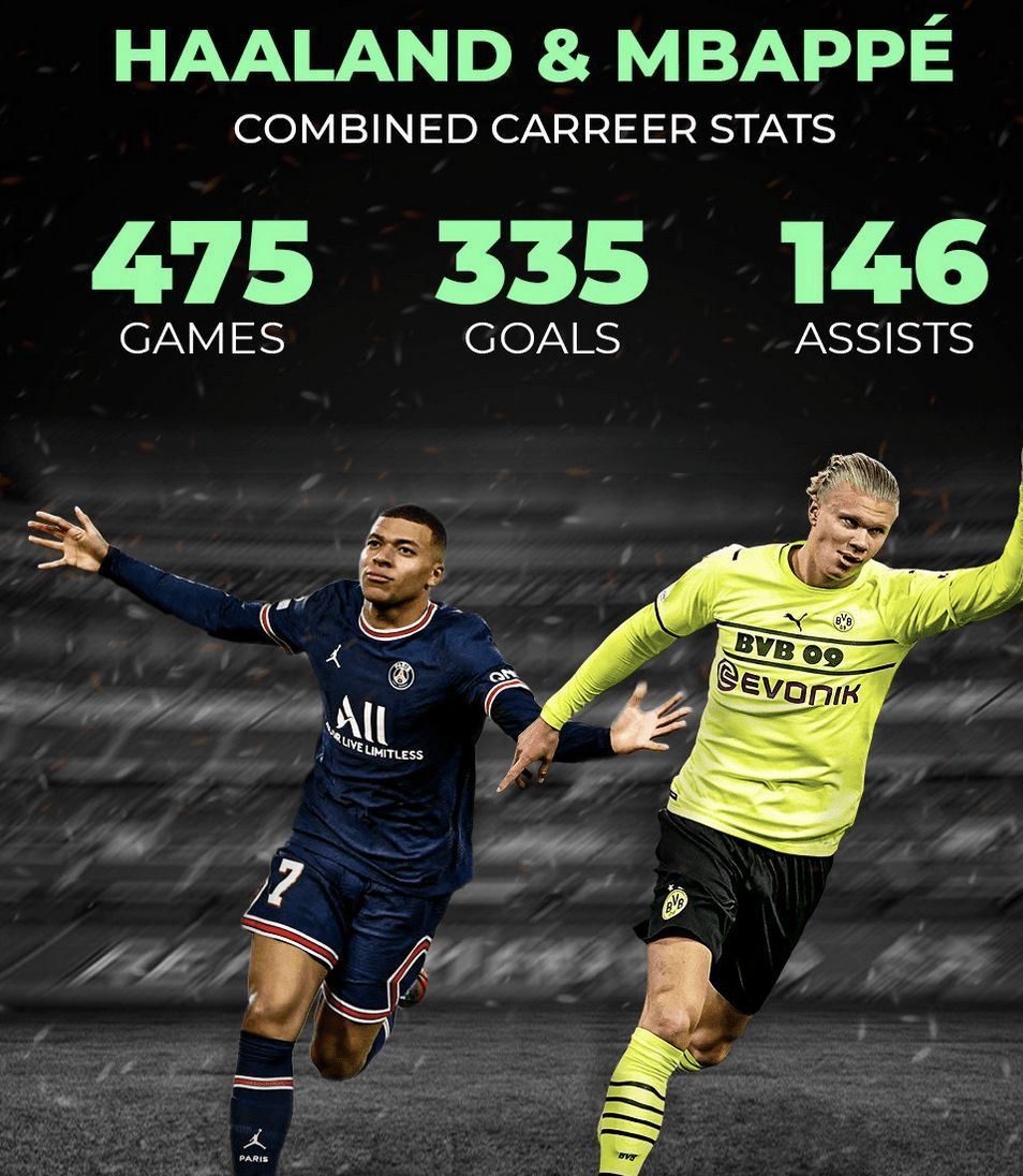 关于达拉斯独行侠发布备战花絮；冲刺阶段门线救险；葡超任务艰巨；球探报告显示潜力的信息