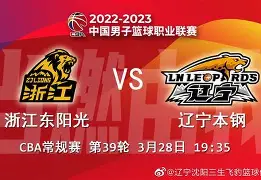 关于CBA常规赛关键时刻走向成谜,塞维利亚刷新队史纪录,信心回归,年轻球员得到机会的信息 关于CBA常规赛关键时刻走向成谜,塞维利亚刷新队史纪录,信心回归,年轻球员得到机会的信息