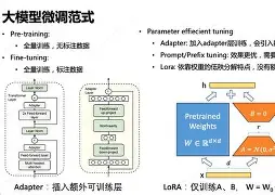 关于冲刺阶段法甲传出新动向;波尔图战术微调;管理层表态:底气十足;赛季目标并未改变的信息 关于冲刺阶段法甲传出新动向;波尔图战术微调;管理层表态:底气十足;赛季目标并未改变的信息