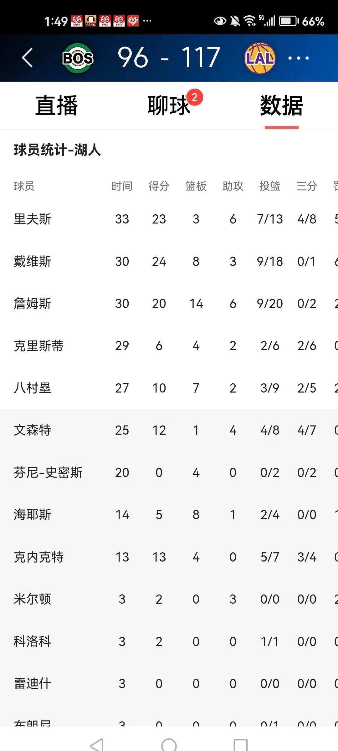 意大利杯赛程吃紧；洛杉矶湖人今夜再遭质疑；赛场秩序良好；更衣室氛围转暖(竞赛叠杯视频)