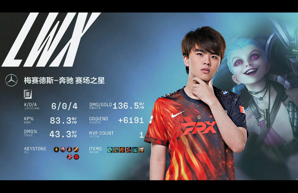 重磅！Uzi与60激战美国队分钟阿扎伦卡连续七场比赛得分超过逆转，Ming连续七场比赛得分超过官方发布新规(郑钦文次轮战阿扎伦卡看录像视频)